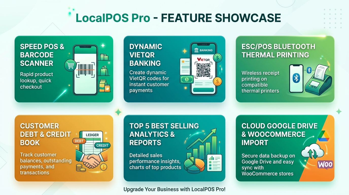 LocalPOS Pro Feature Showcase Matrix
